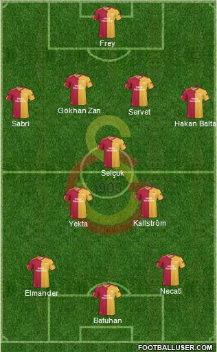 Galatasaray SK Formation 2011