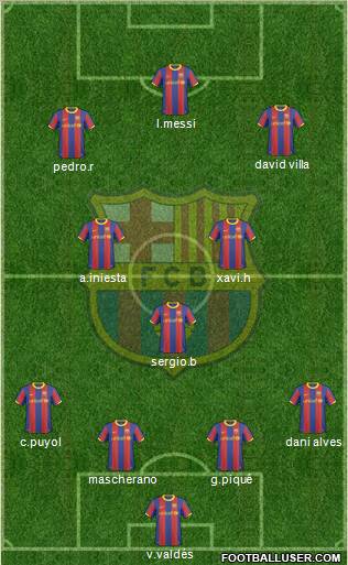F.C. Barcelona Formation 2011