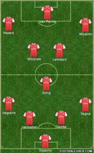 Arsenal Formation 2011