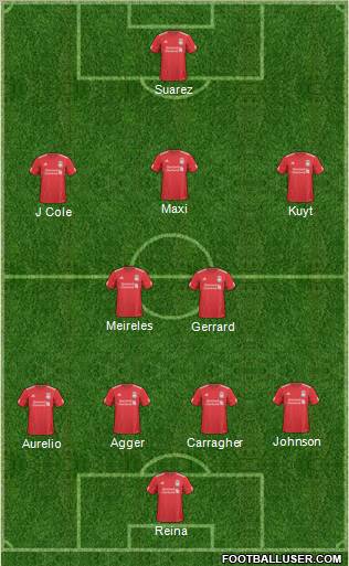 Liverpool Formation 2011