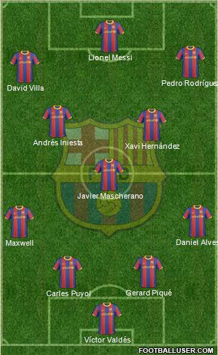 F.C. Barcelona Formation 2011