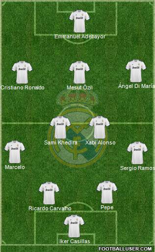 Real Madrid C.F. Formation 2011