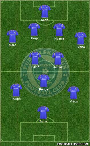 FK Zeljeznicar Sarajevo Formation 2011