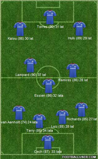 Chelsea Formation 2011