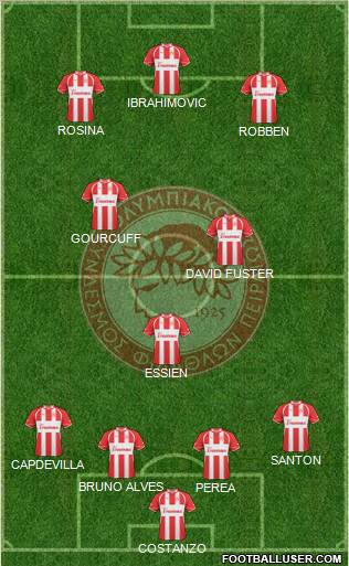 Olympiakos SF Piraeus Formation 2011