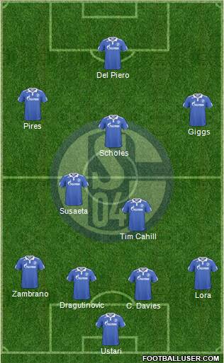 FC Schalke 04 Formation 2011