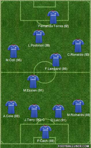 Chelsea Formation 2011