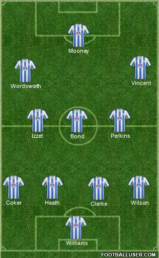 Colchester United Formation 2011