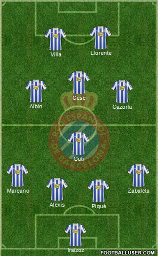 R.C.D. Espanyol de Barcelona S.A.D. Formation 2011