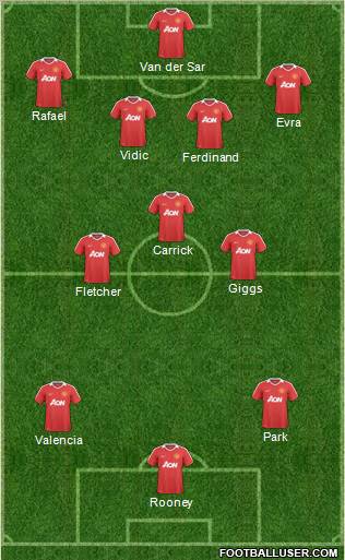 Manchester United Formation 2011