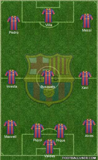 F.C. Barcelona Formation 2011