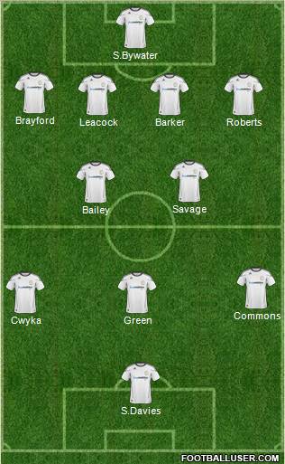 Derby County 4-2-3-1 football formation