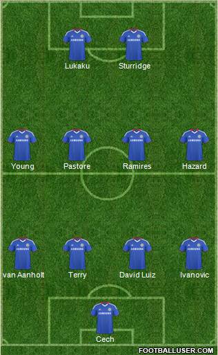 Chelsea Formation 2011