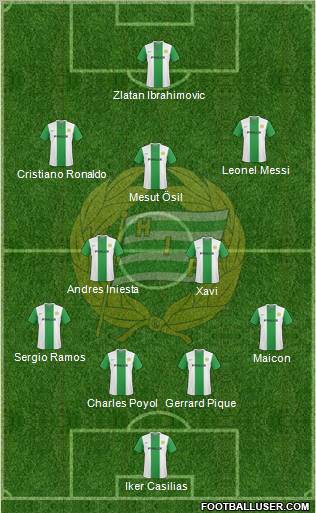 Hammarby IF Formation 2011