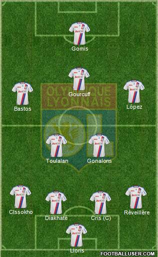 Olympique Lyonnais Formation 2011