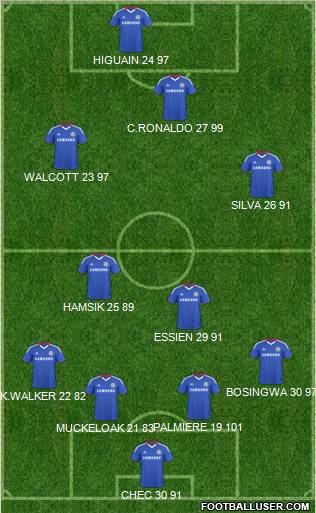 Chelsea Formation 2011