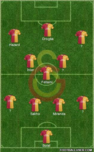 Galatasaray SK Formation 2011