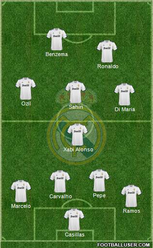 Real Madrid C.F. Formation 2011