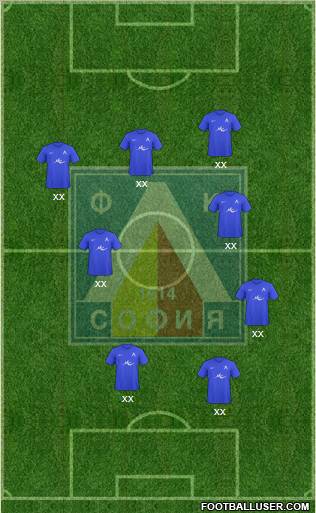 Levski (Sofia) Formation 2011