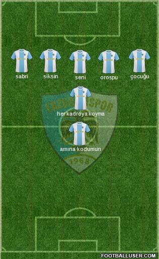 Erzurumspor Formation 2011