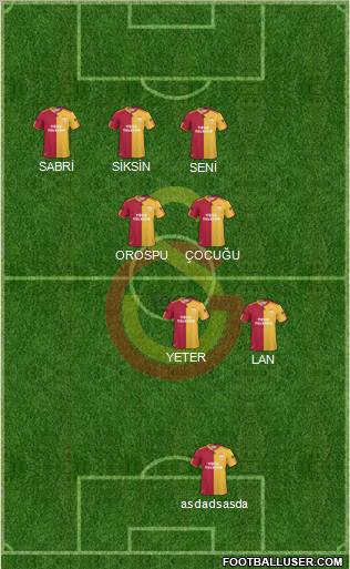 Galatasaray SK Formation 2011