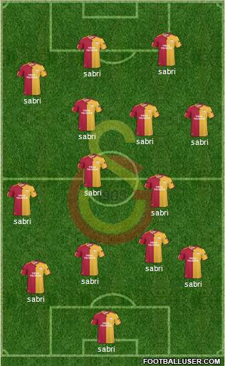 Galatasaray SK Formation 2011