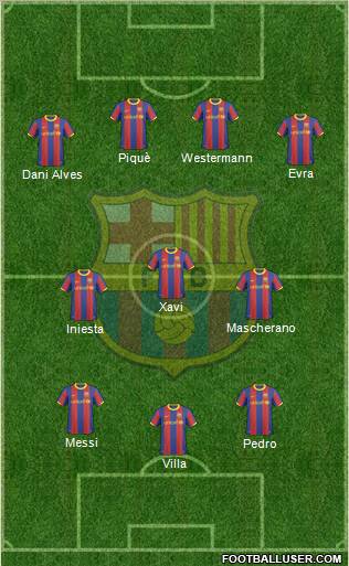 F.C. Barcelona Formation 2011