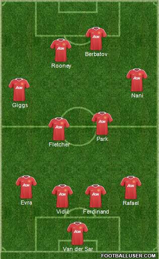 Manchester United Formation 2011