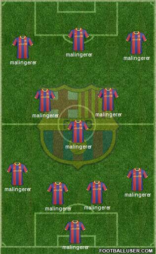 F.C. Barcelona Formation 2011