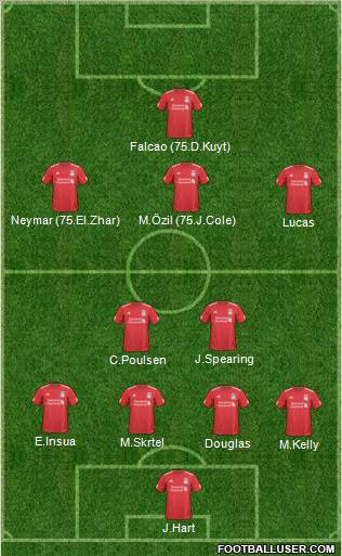 Liverpool Formation 2011