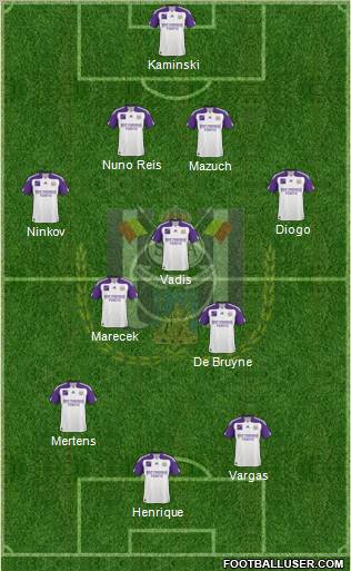 RSC Anderlecht Formation 2011