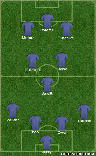 Pro Evolution Soccer Team Formation 2011