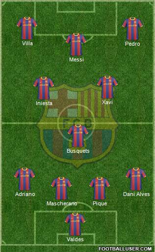 F.C. Barcelona Formation 2011