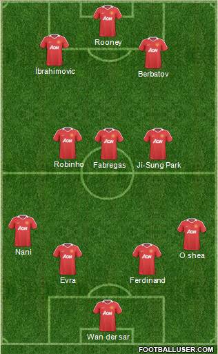 Manchester United Formation 2011