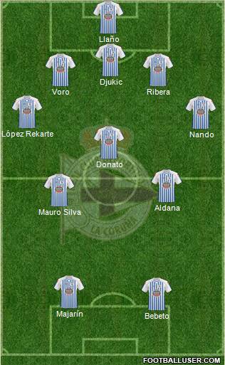 R.C. Deportivo de La Coruña S.A.D. Formation 2011