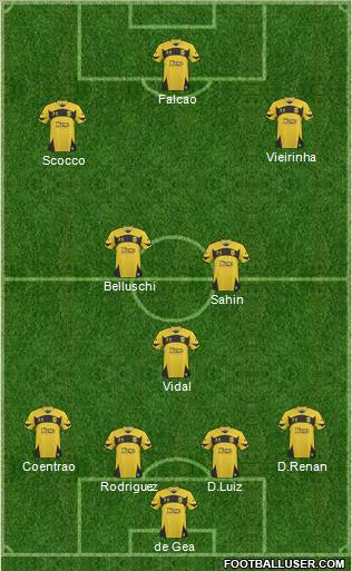 AS Aris Salonika Formation 2011
