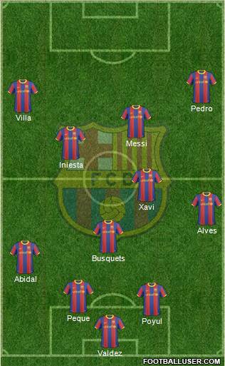 F.C. Barcelona Formation 2011