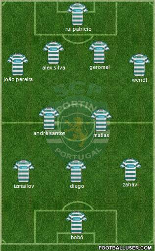 Sporting Clube de Portugal - SAD Formation 2011