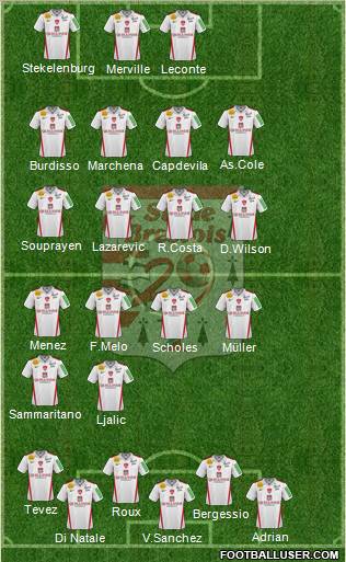 Stade Brestois 29 Formation 2011