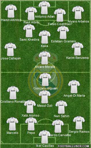 Real Madrid C.F. Formation 2011