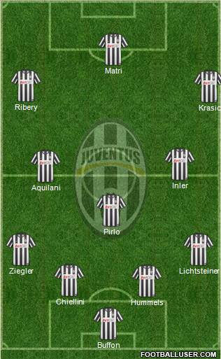 Juventus Formation 2011