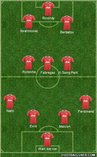 Manchester United Formation 2011
