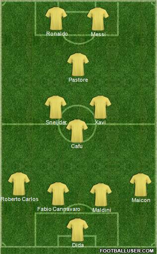 Football Manager Team Formation 2011