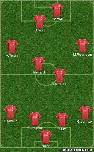Liverpool Formation 2011
