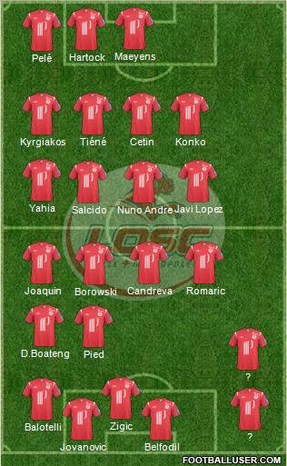 LOSC Lille Métropole Formation 2011