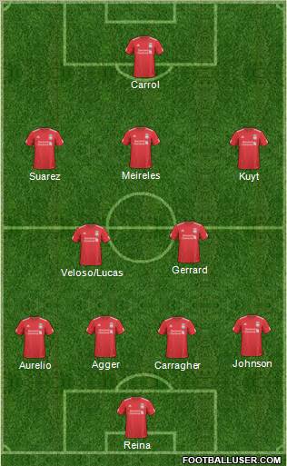 Liverpool Formation 2011