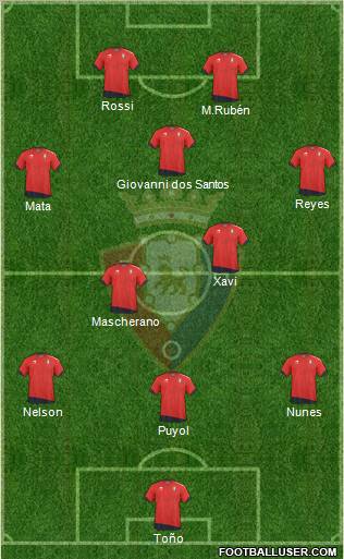 C. At. Osasuna Formation 2011