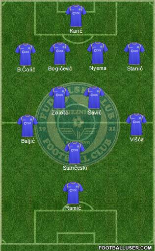 FK Zeljeznicar Sarajevo Formation 2011
