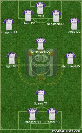 RSC Anderlecht Formation 2011
