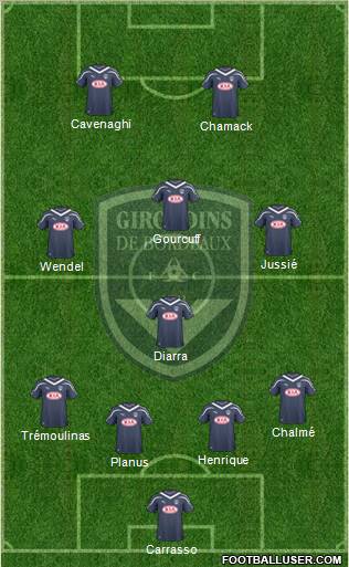 FC Girondins de Bordeaux Formation 2011